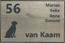 Naambordje bekijken